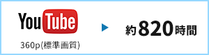 YouTube 約820時間